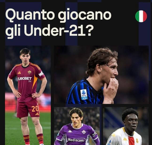 意甲U21球员：机会不足，人才储备堪忧